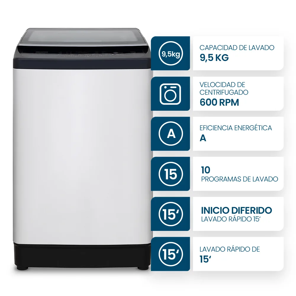 Lavarropas Philco Carga Superior 9.5Kg 600 RPM Blanco