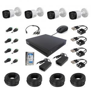 Kit DVR