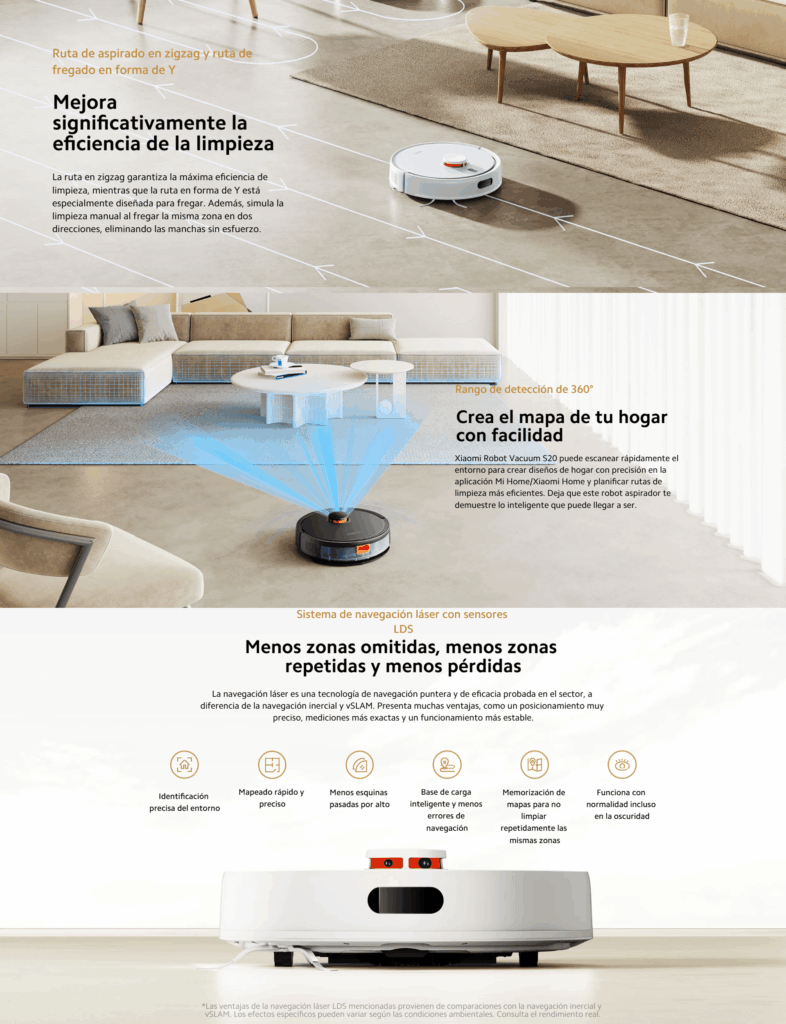Xiaomi Robot Vacuum S20 1 s20