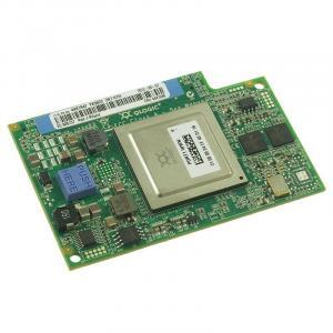 TARJETA DE RED LENOVO (CIOv) BLADE CENTER
